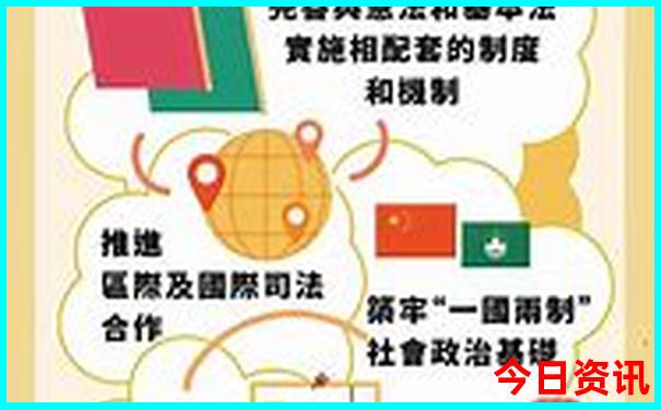 北京有什么景点必须去的