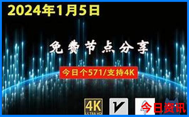 哈尔滨十大红色景点介绍